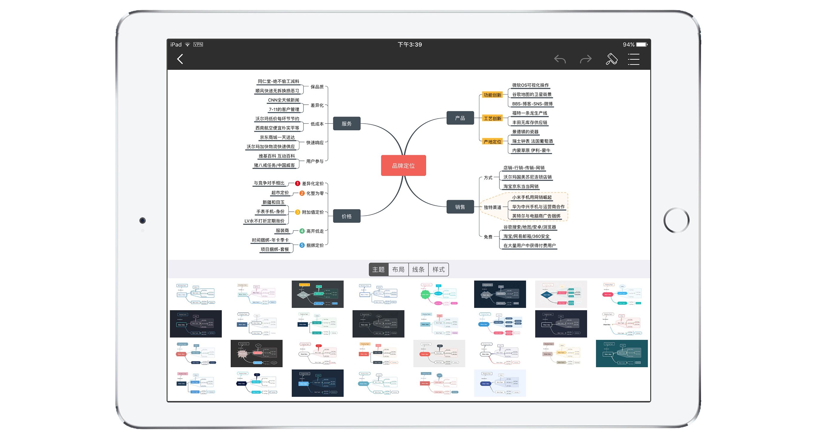 ipad 能用的思维导图软件有哪些推荐? - 知乎
