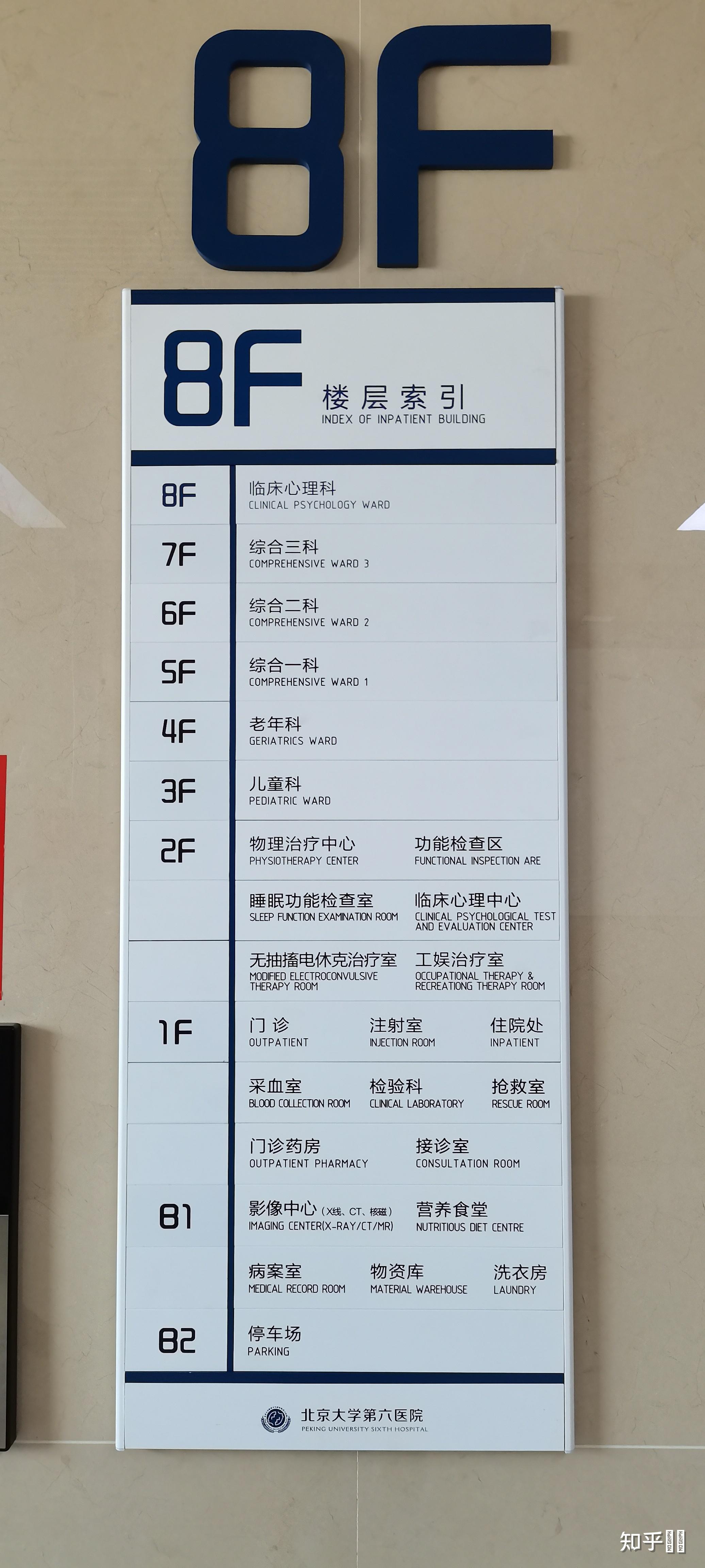 北京大学第六医院检查陪护加挂号来京就医食宿规划,省心省事的简单介绍 北京大学第六医院检查陪护加挂号来京就医食宿规划,省心省事的简单介绍