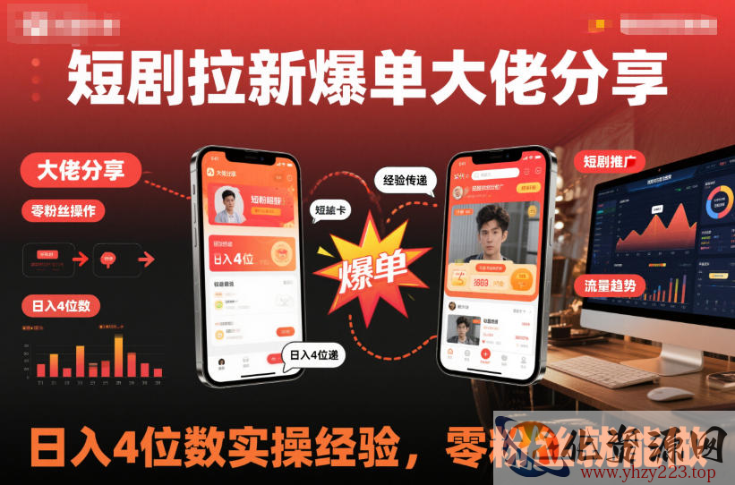 短剧拉新爆单大佬分享日入4位数实操经验，零粉丝就能做