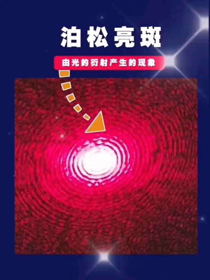 泊松光斑是一种光的衍射现象