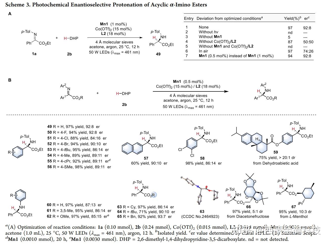 厦门大学龚磊/林玉妹团队 JACS:利用 Mn(IV)/Mn(III) 双激发配合物实现发散性光诱导不对称转化 - 知乎