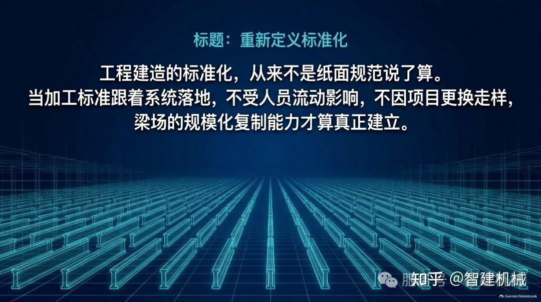 梁场的标准化复制,藏在可固化的加工体系里插图3 图片