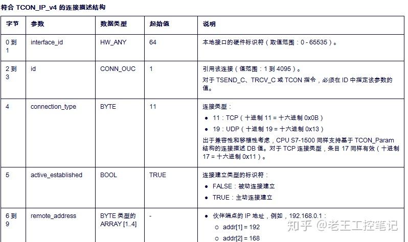 Tcvc Router 西门子PLC的TCP通讯(不同项目下)②--TRCV_C指令 - 知乎