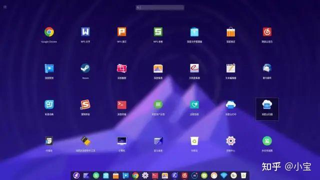 扒一扒国产Linux操作系统架构是怎么设计的? - 知乎