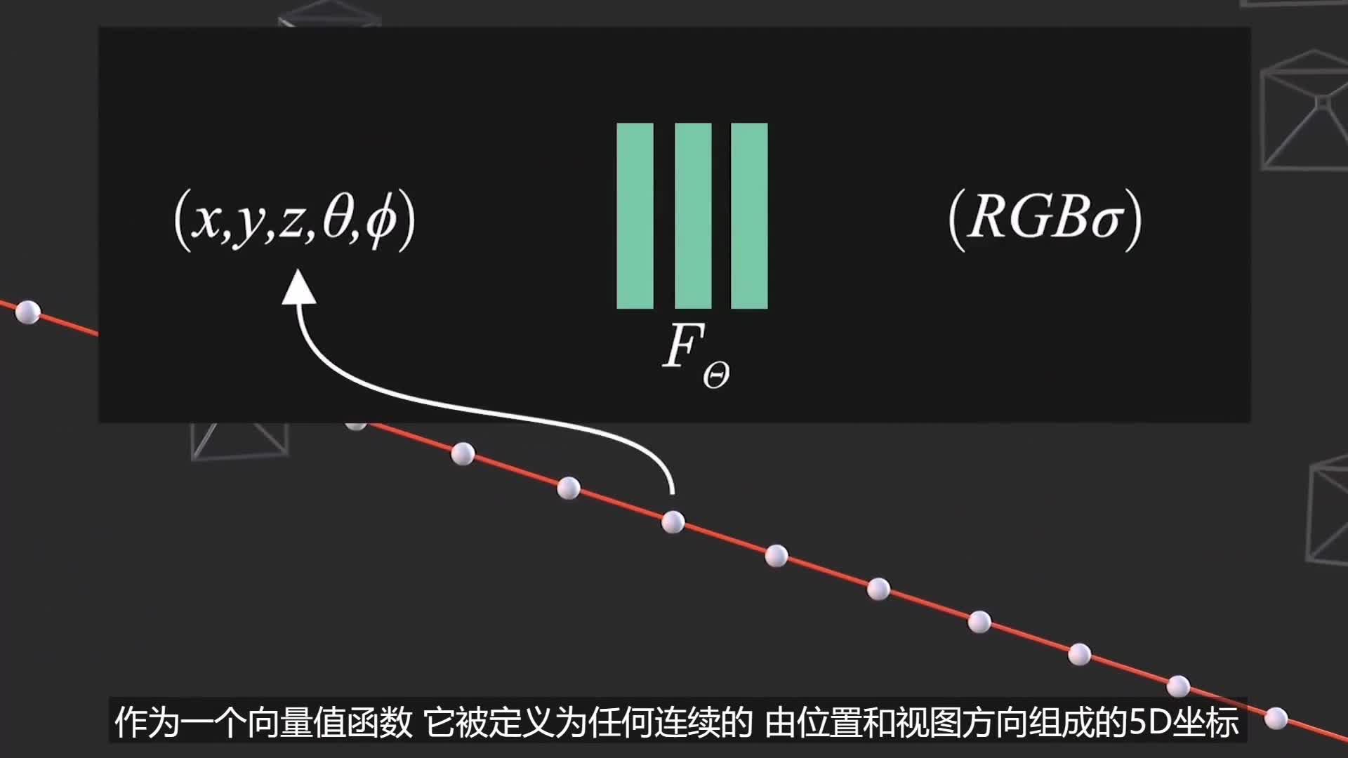 NeRF原理快速入门 - 知乎