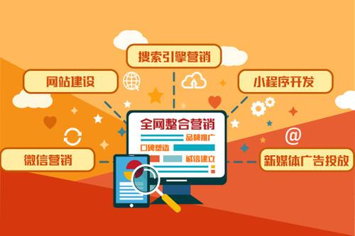 网络代运营推广好做么 v2-63497255ad5a7429c03df7b700b67af2_1440w.jpg?source=172ae18b