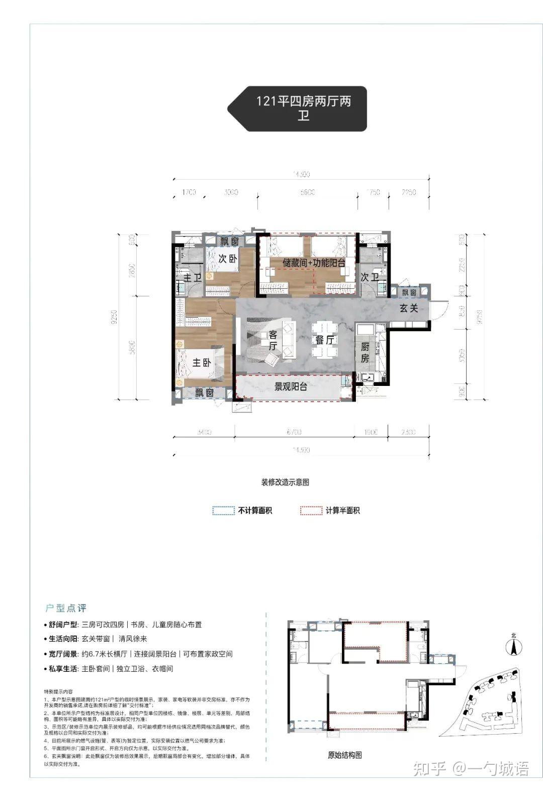 万科理想城·未来星光|楼盘简评 - 知乎