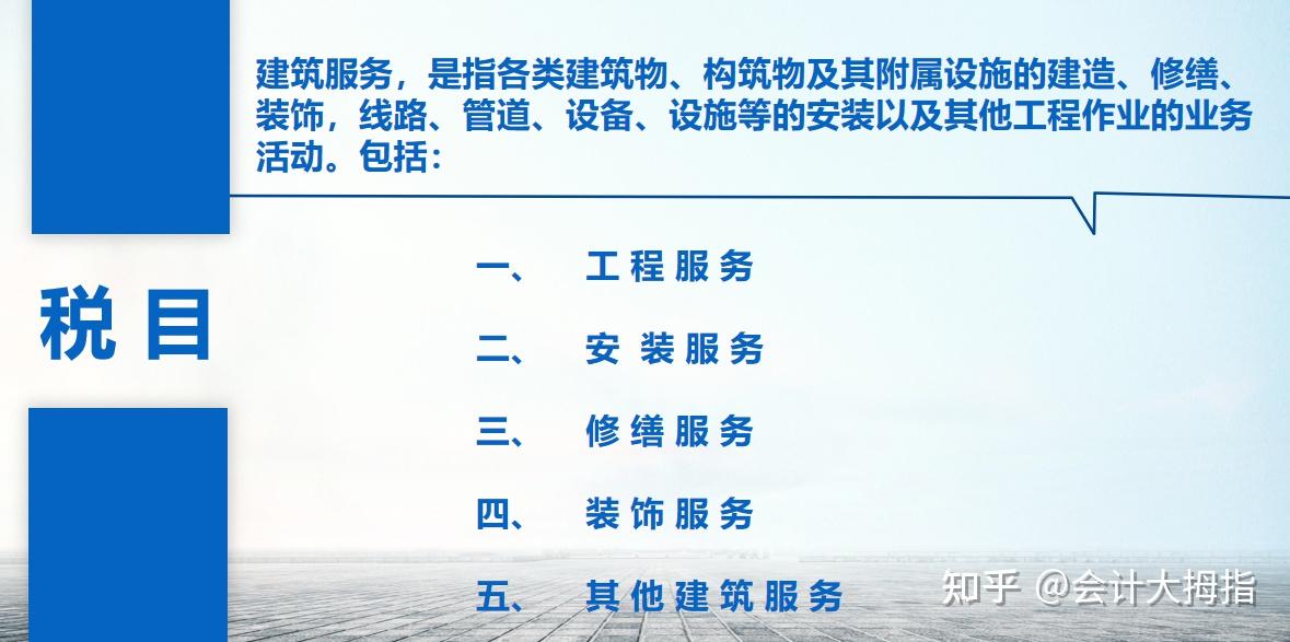 一文带你梳理建筑业税收政策，从增值税、企业所得税到个税、其它税种等政策解析，附建筑业涉税风险点和建筑业税收管理存在问题及建议 - 知乎