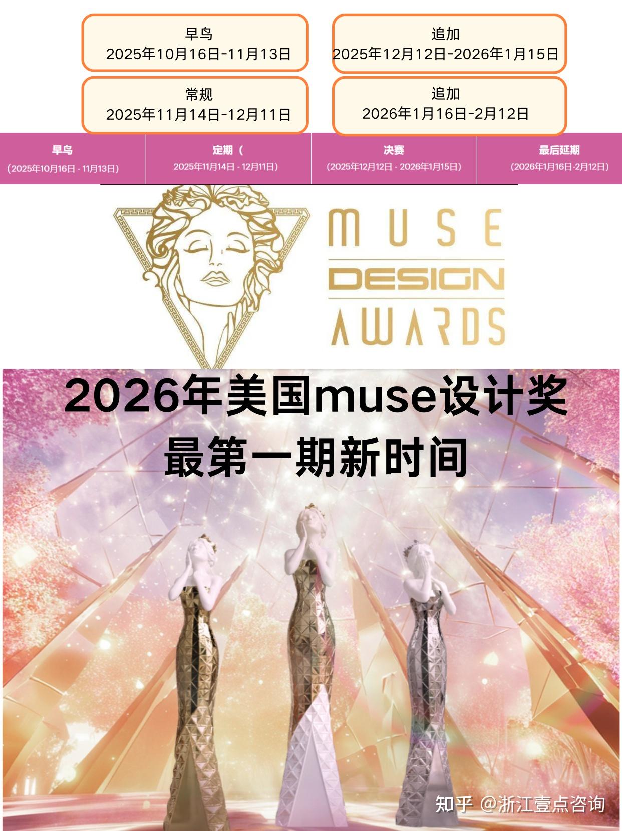 2026美国muse设计奖缪斯最新申报时间～ - 知乎