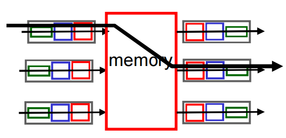 notion image