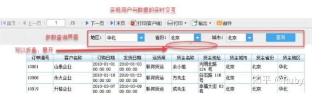 Excel到底有多厉害?插图7 Excel到底有多厉害?插图7