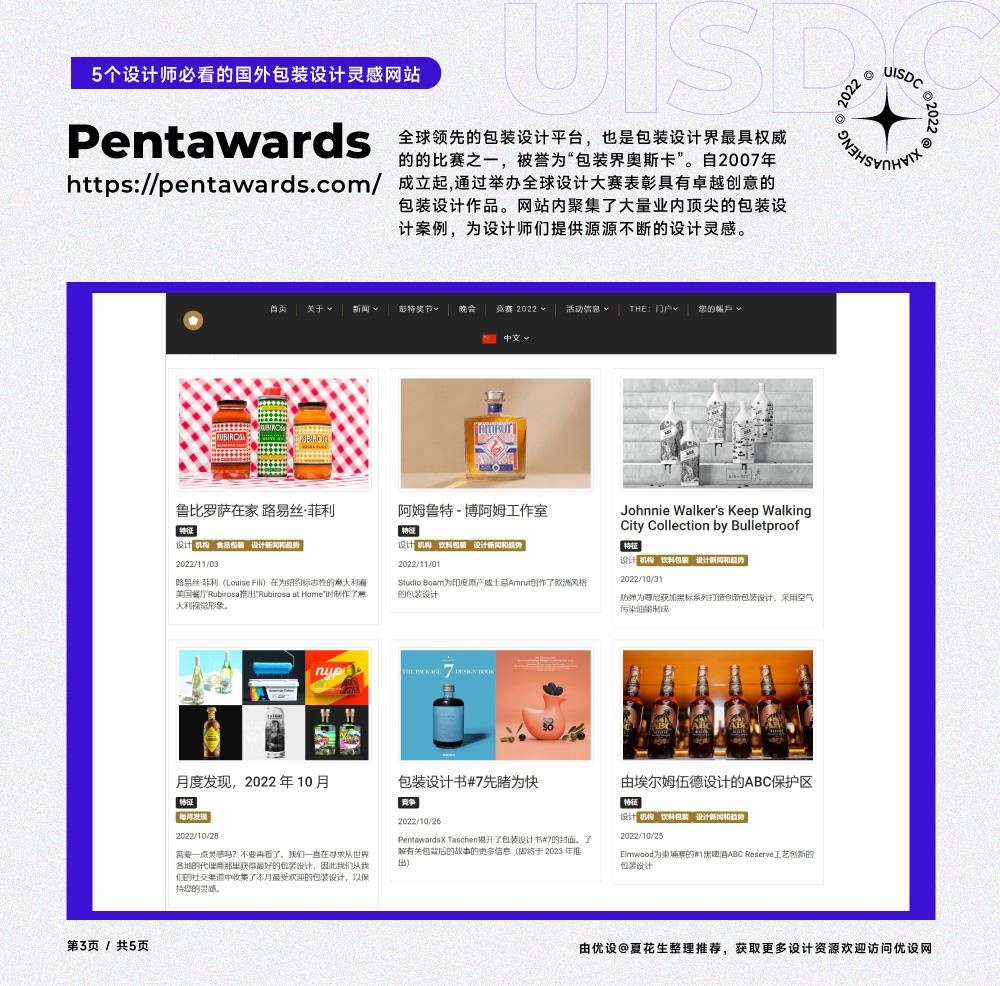 最新整理!设计师必备的5个专业包装设计灵感网站 - 知乎