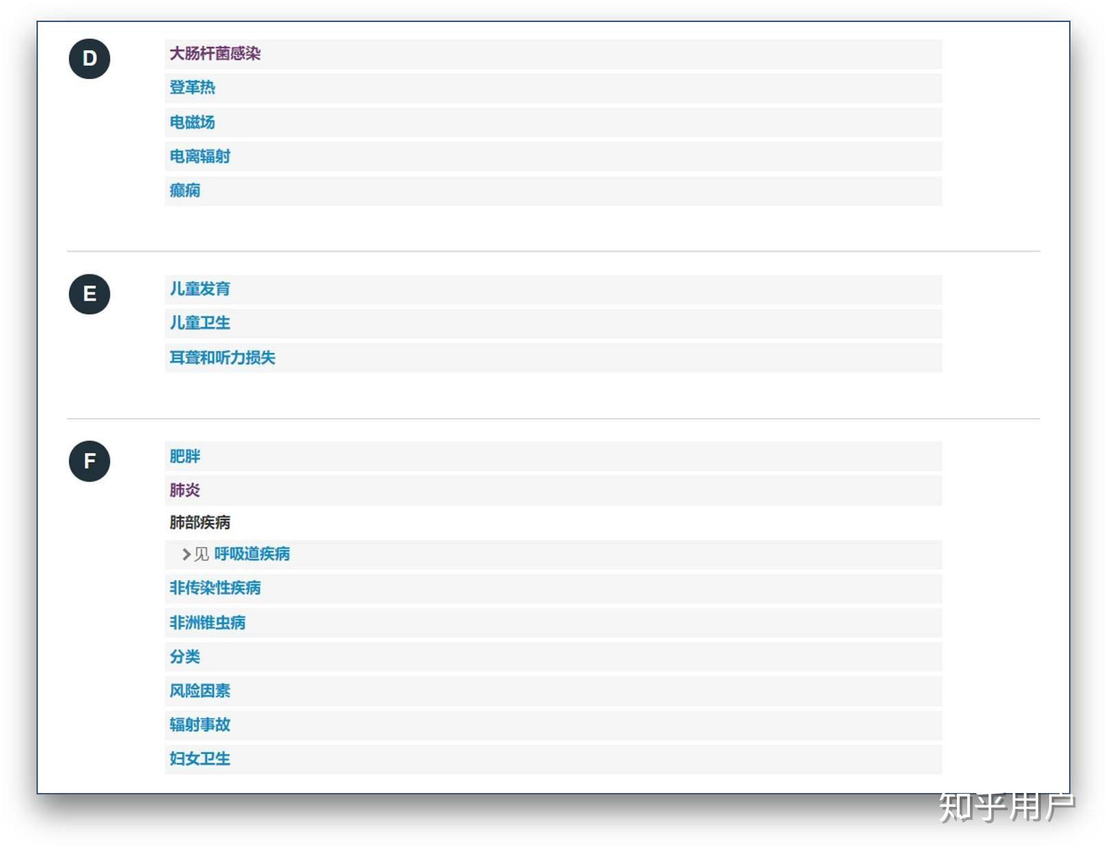 网络上有哪些免费的教育资源？