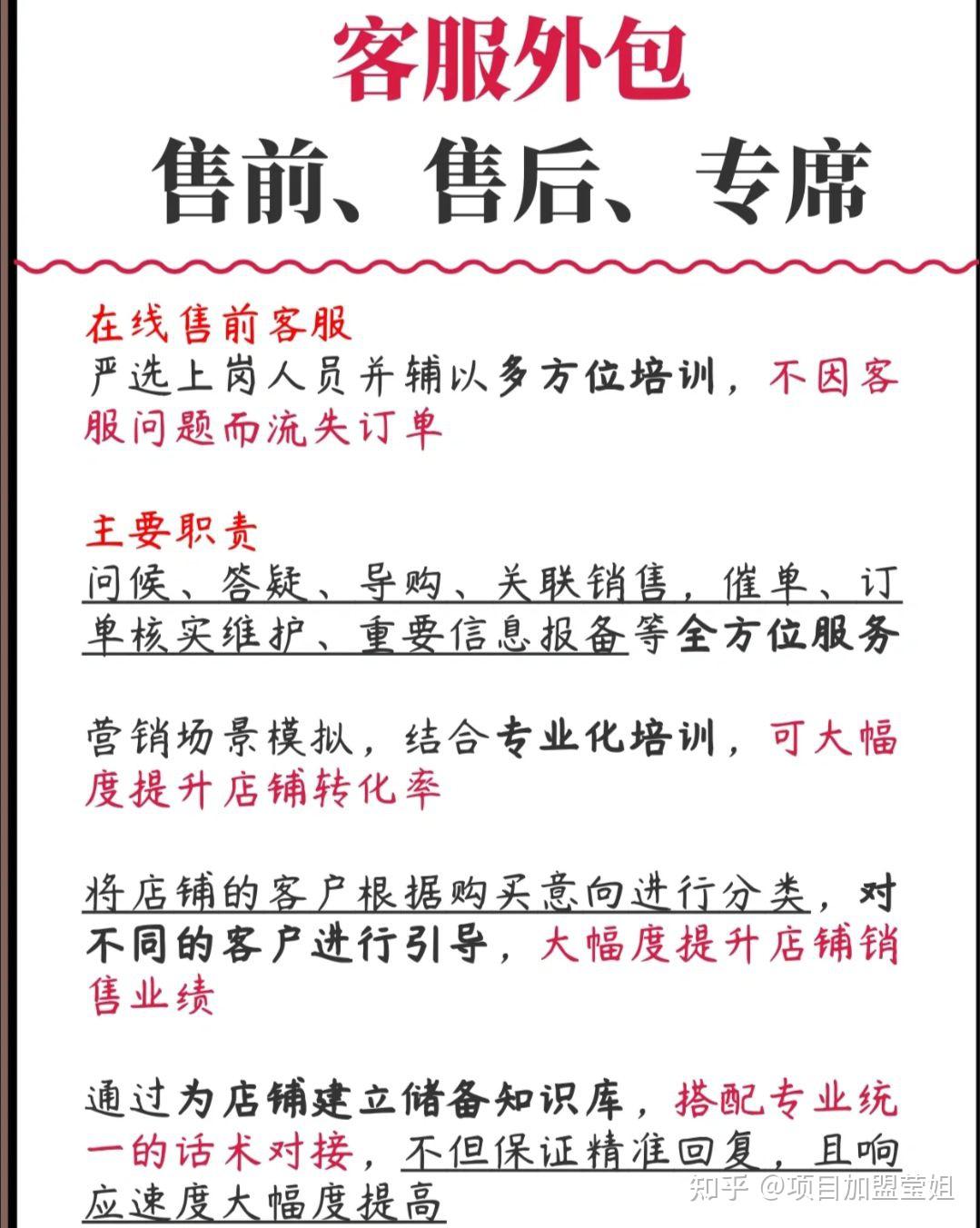 网店客服外包通常都有哪些服务内容！ - 知乎