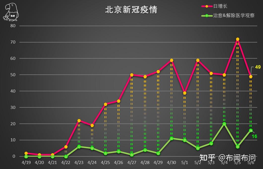 北京458路线图图片