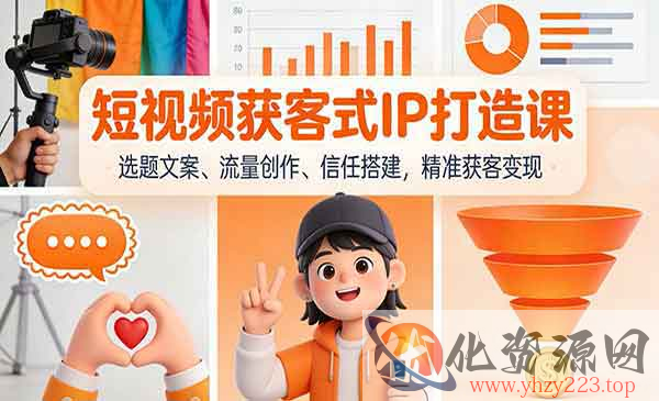 短视频获客式IP打造_wwz