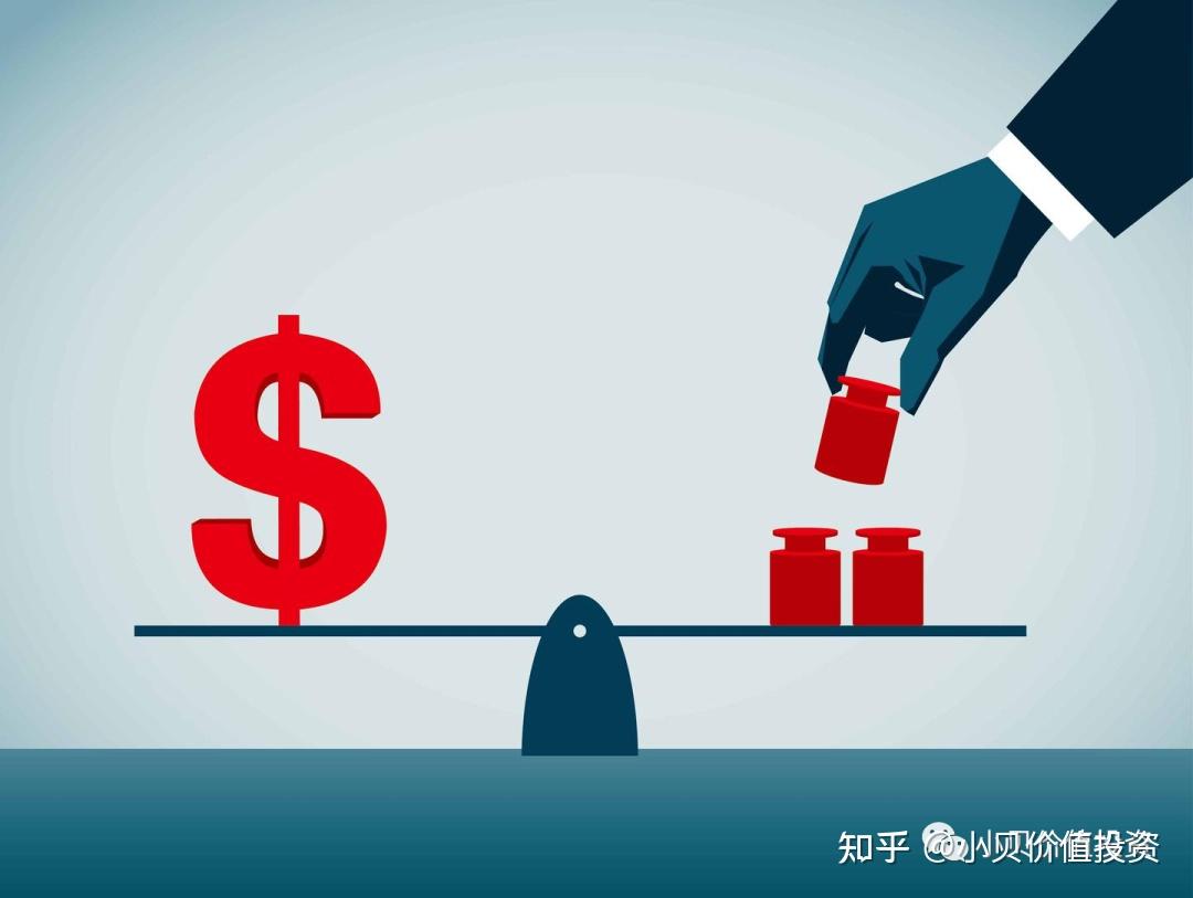 内在价值之毛估法- 知乎