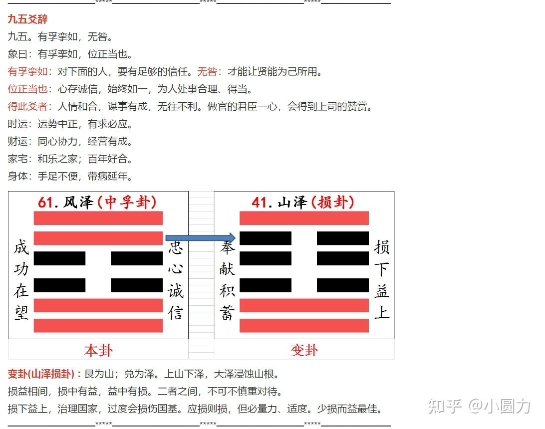 易经61卦风泽中孚 - 知乎