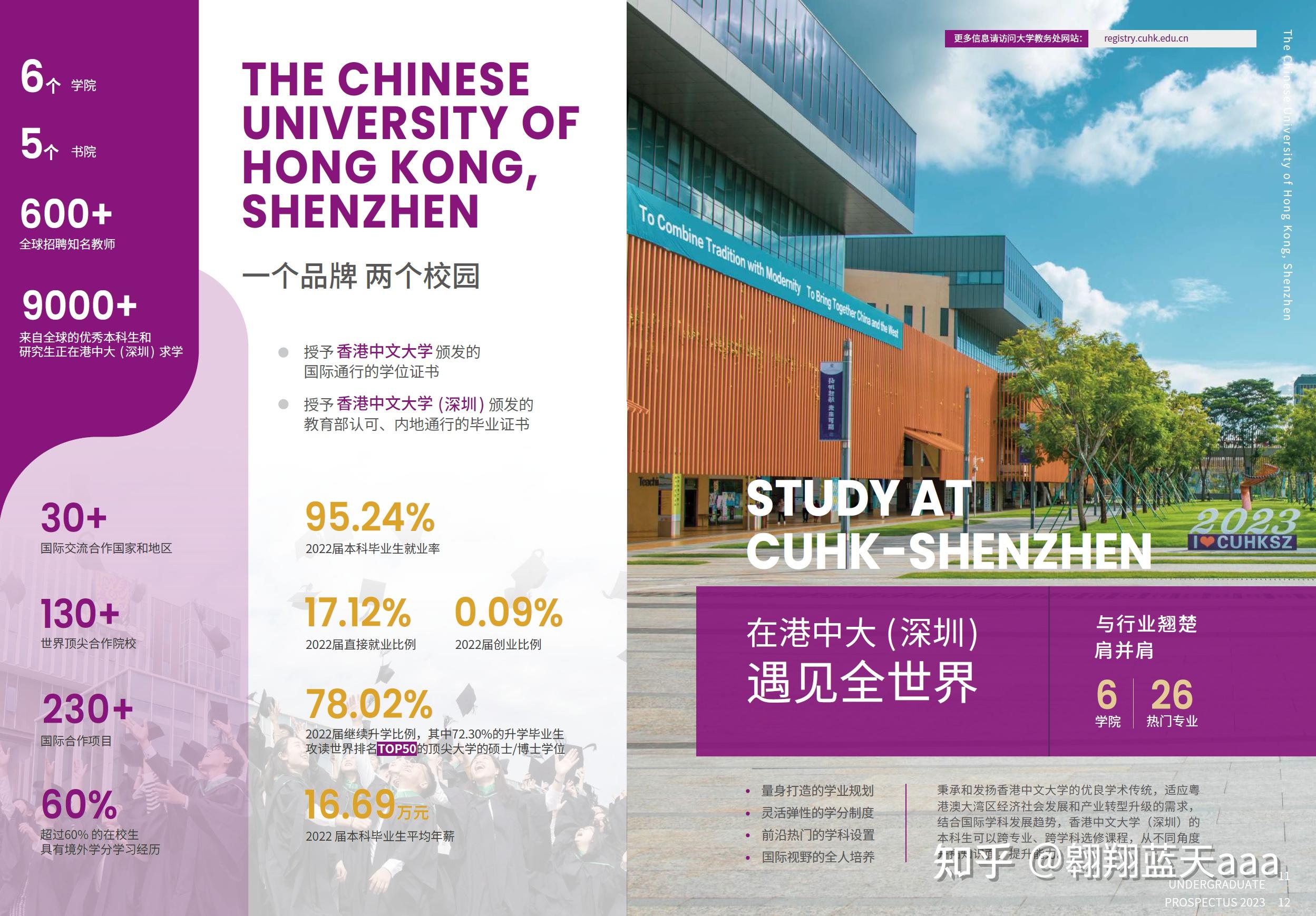 你了解香港中文大学(深圳)吗? - 知乎