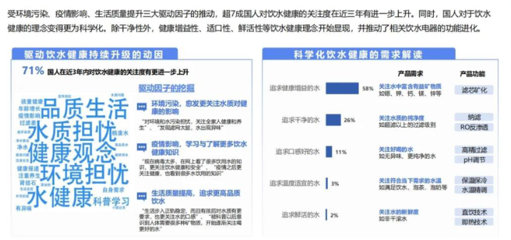 “体内酸碱失衡、易疲劳…别总怪外卖,可能你喝的水也有一部分原因!净水器过滤出的水≠健康好水!瑞美弱碱性水净水器:拒绝水质背刺,每一口都是身体的保护盾。