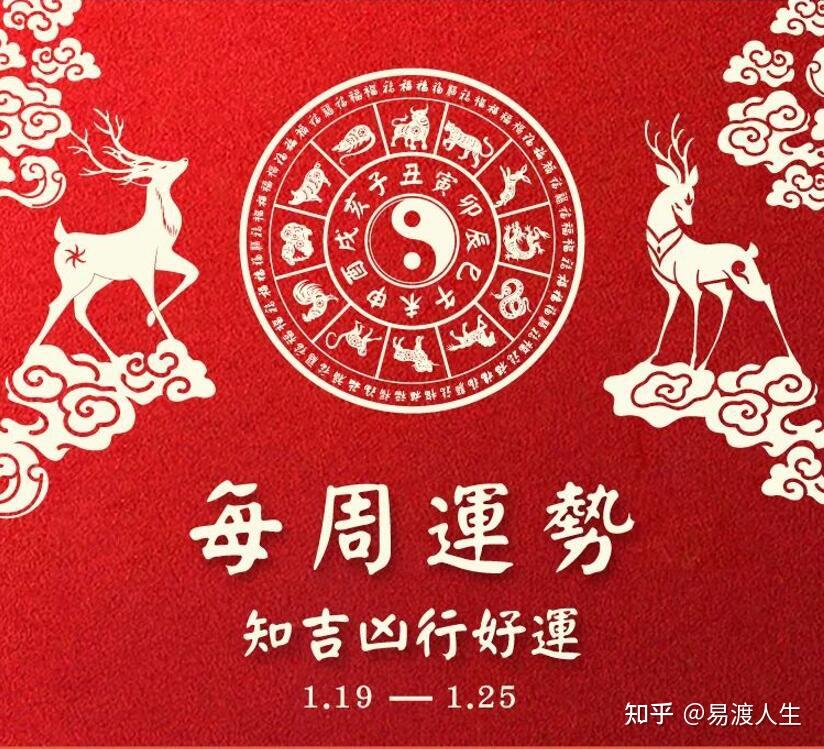 7.19生肖运势(生肖运势2021年7月)