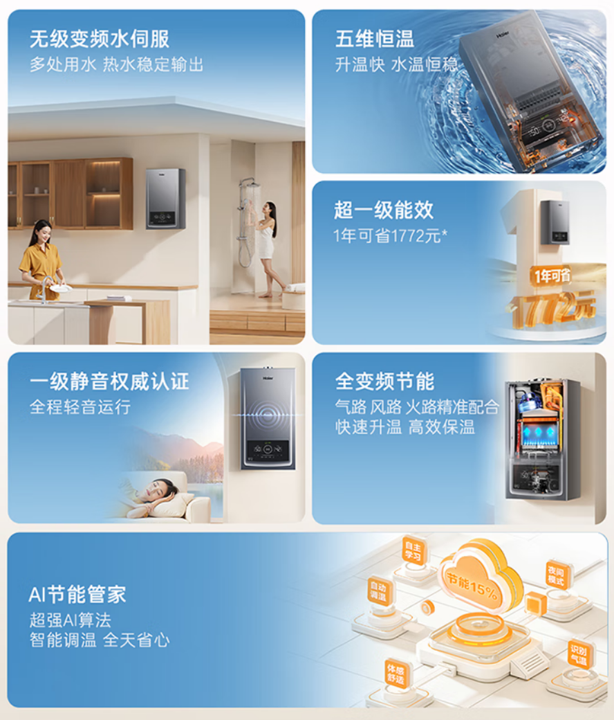 拒绝参数刺客!美的海尔三款冷凝壁挂炉硬核横测,到底谁才是更适合中国家庭的壁挂炉?