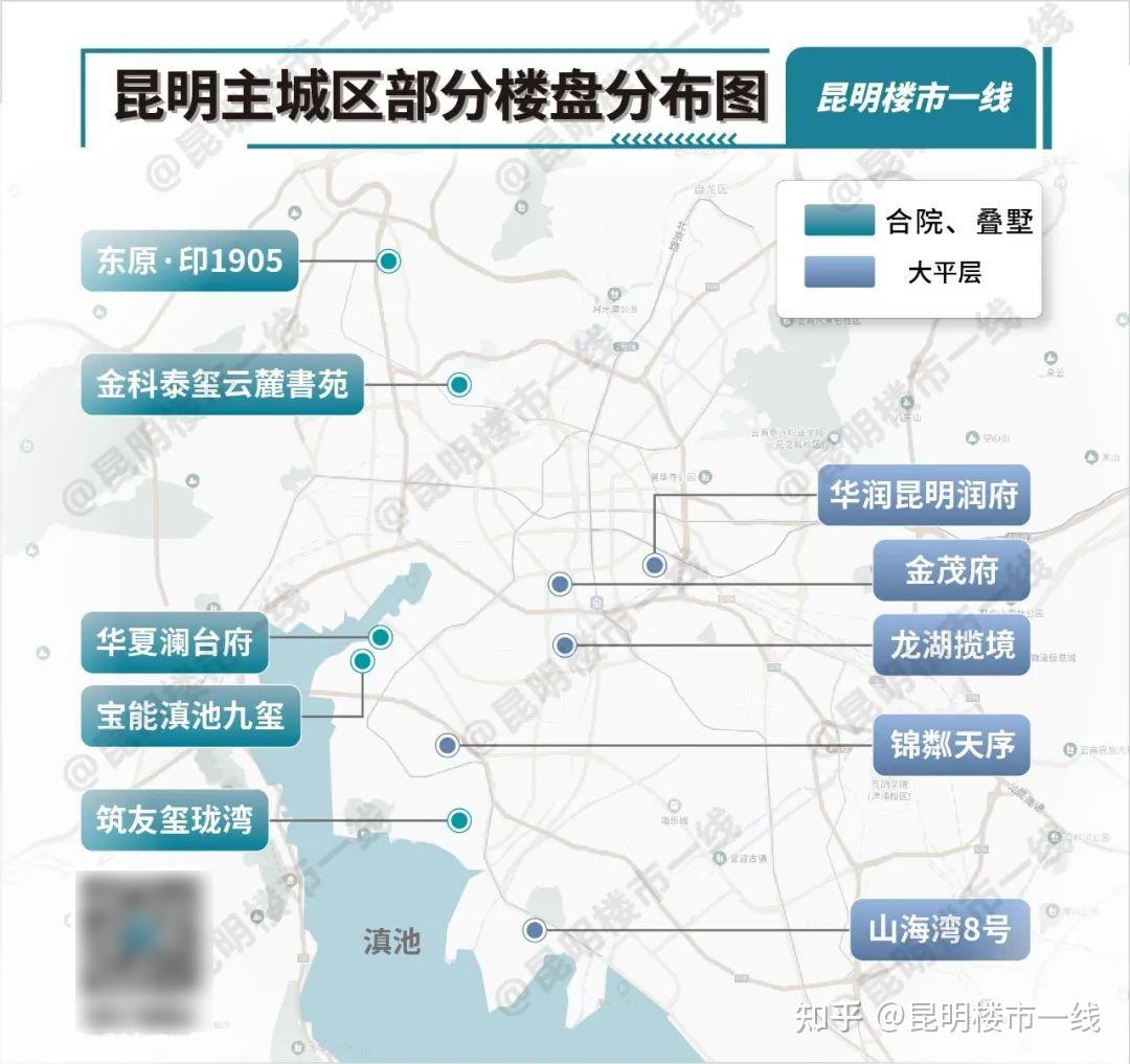 @外省客户!昆明高端合院、大平层,为你扒好了! - 知乎