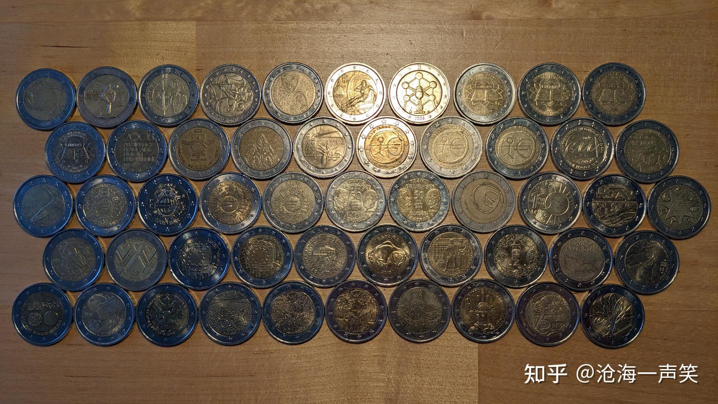 欧元流通纪念币- 知乎