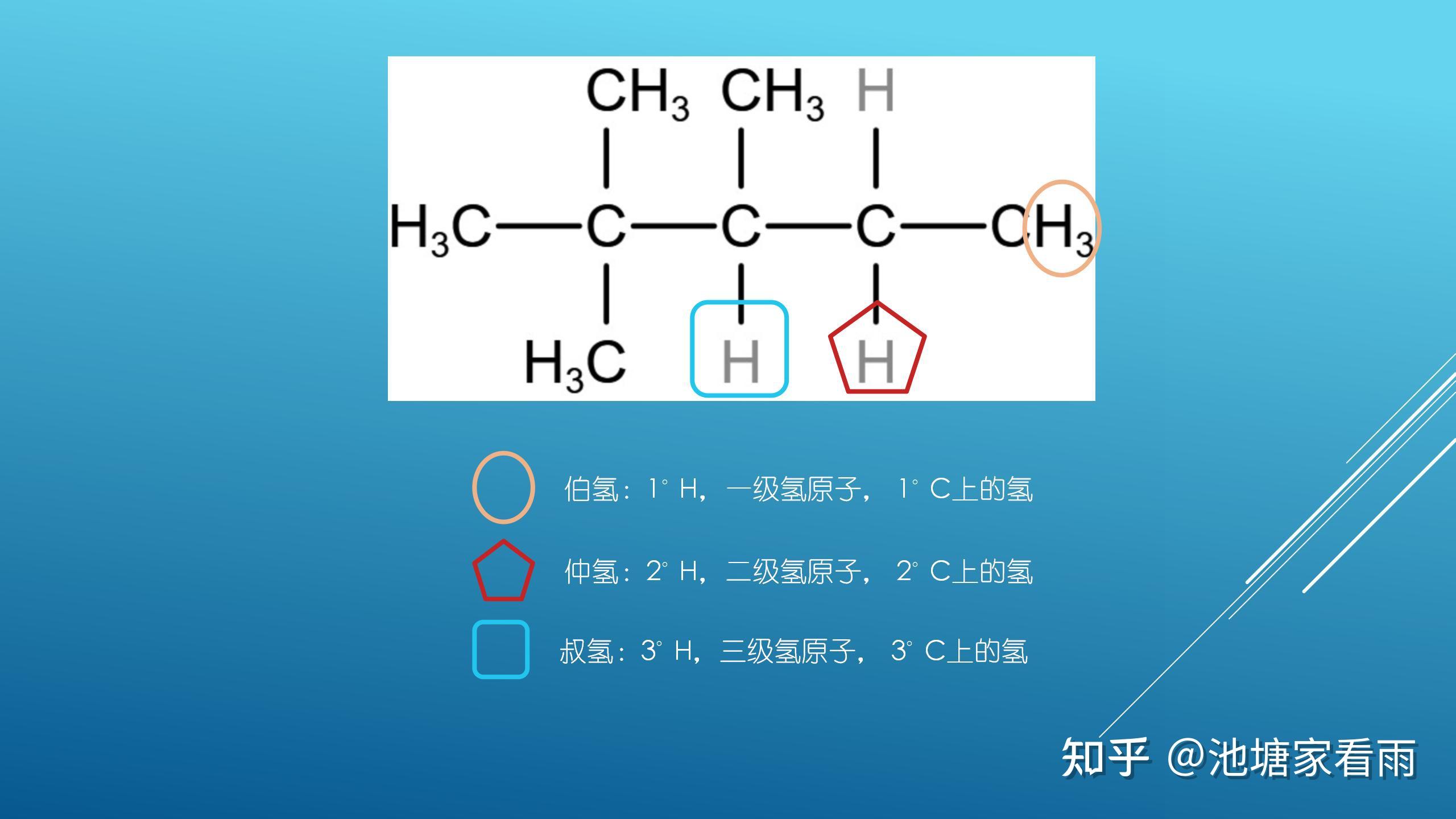 有机物命名规则,有机物命名规则优先顺序 有机物命名规则,有机物命名规则优先顺序