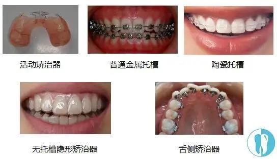 西安种植牙行业新趋势：从传统医疗到现代科技