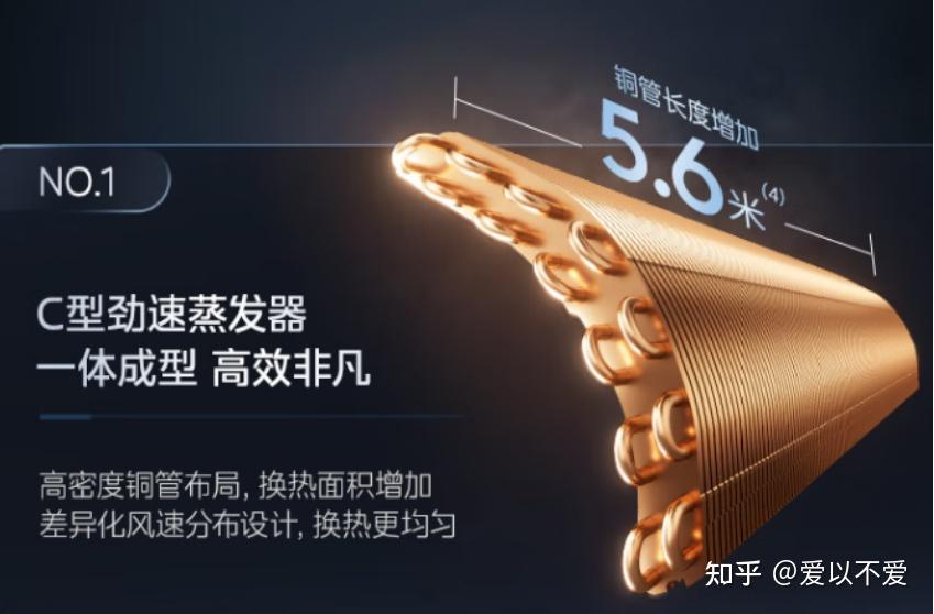 酷省电MAX外机用的是1.6排管还是双排管?省电和静音又升级了? - 知乎