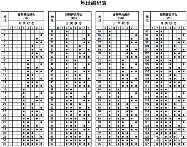  電話分機(jī)什么意思_電話機(jī)分機(jī)