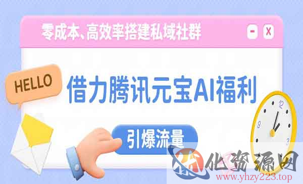 AI高效率搭建私域社群_wwz