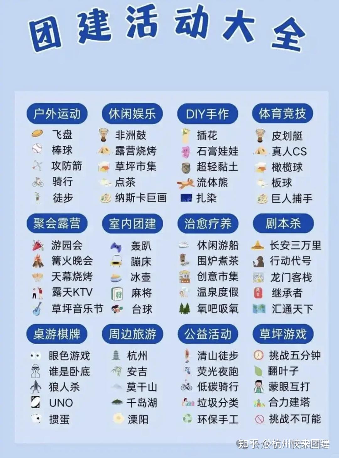 上海80个公司团建好去处,boss和员工都爱惨了!告别枯燥团建,20款热门团建方案,干货满满!|杭州快来团建 - 知乎