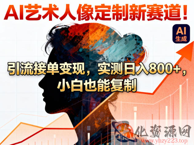 AI艺术人像定制新赛道！引流接单变现，实测日入8张+，小白也能复制