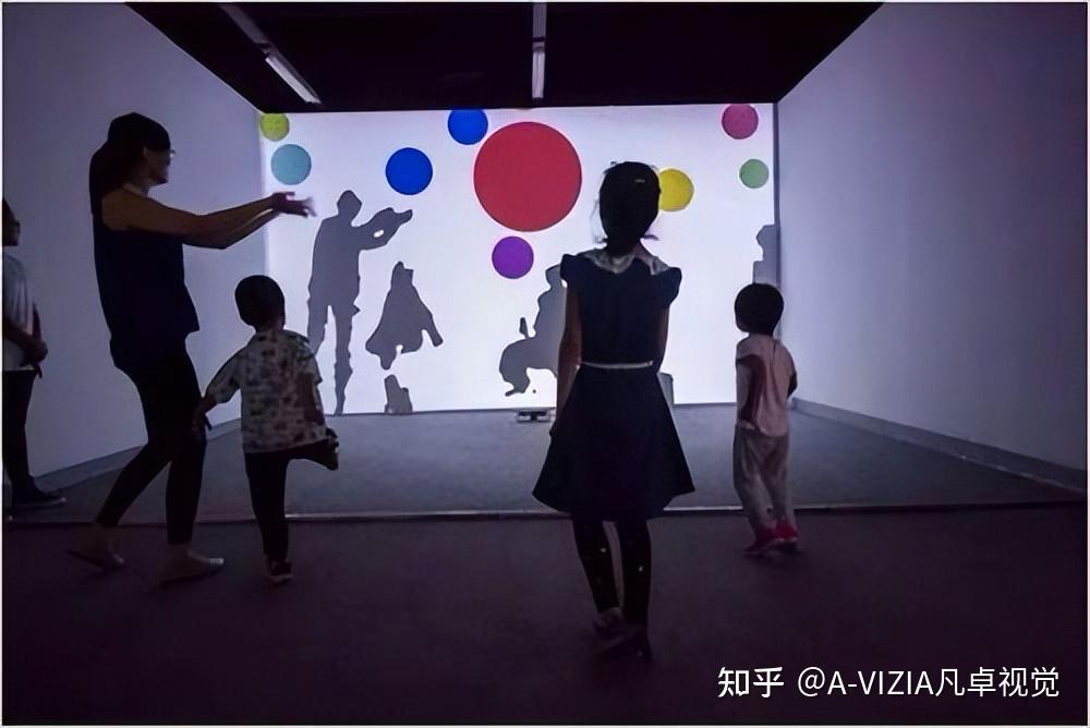 【全息儿童互动乐园】多个互动游戏选择 - 知乎