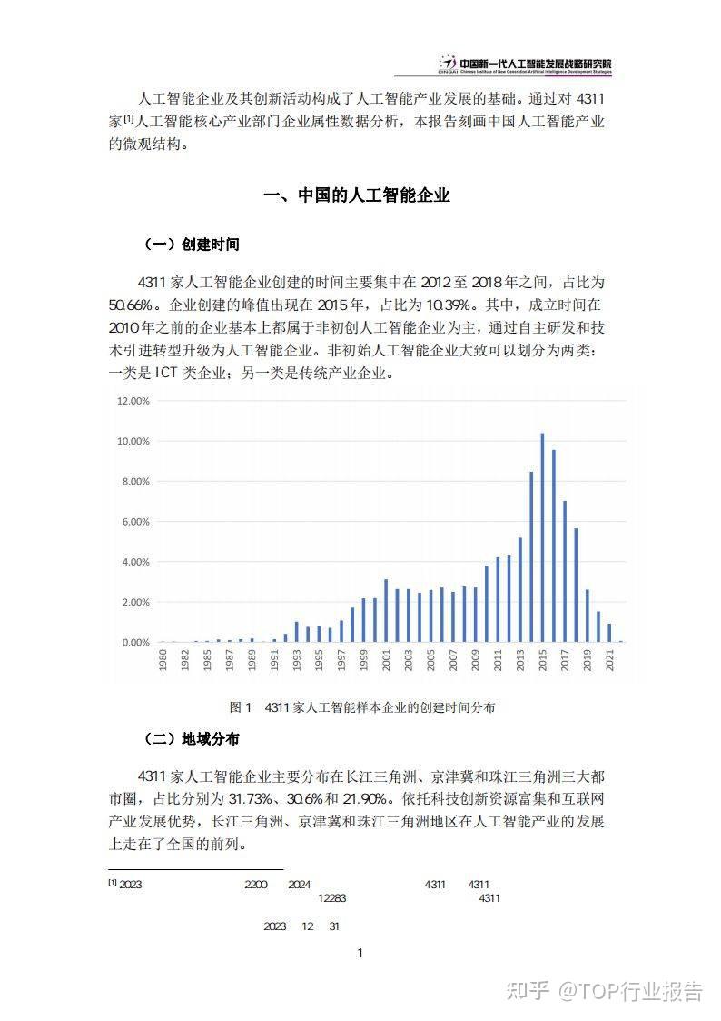中国新一代人工智能科技产业发展报告（2024） - 知乎