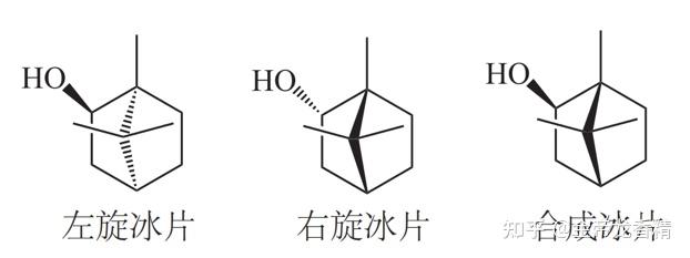 香精与香料(31)—龙脑 - 知乎