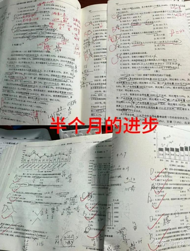三支一扶考试和公务员考试的行测题目与题量是一样的吗? - 知乎