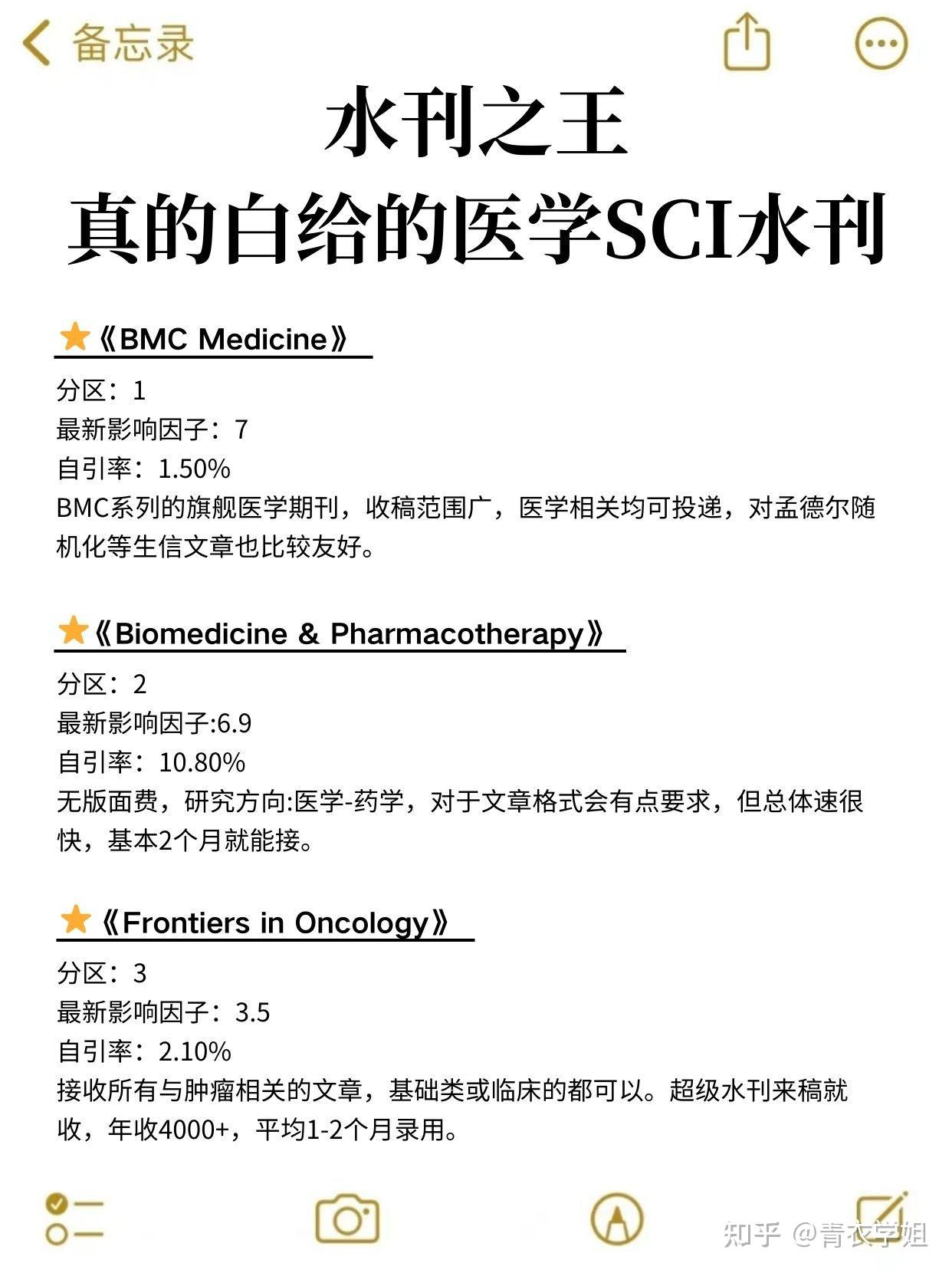 水刊之王,真的白给的医学SCI水刊! - 知乎