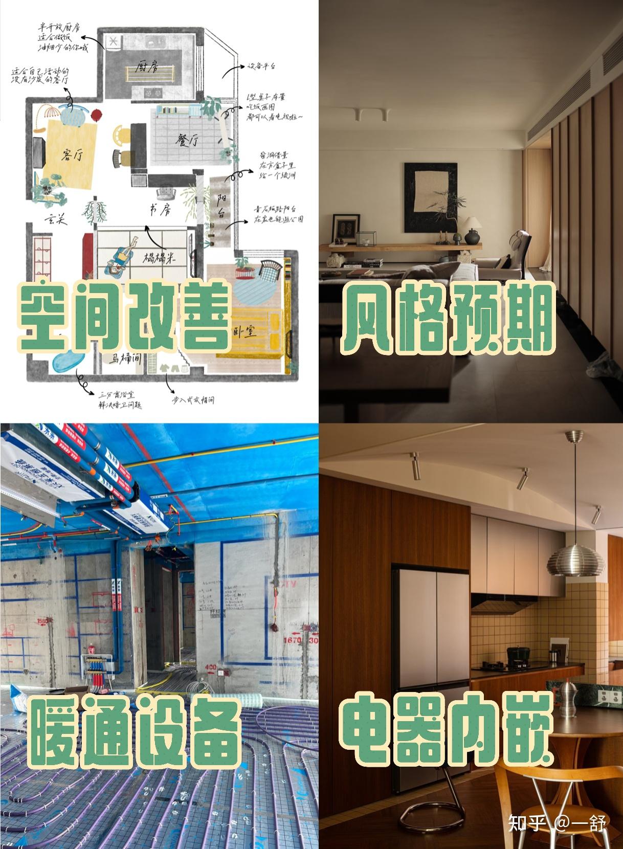 纯干货!装修全流程业主操作指南,看这一篇就够了 - 知乎