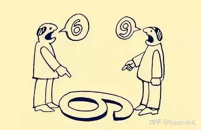 韦纳归因理论的三个维度和六个因素是什么