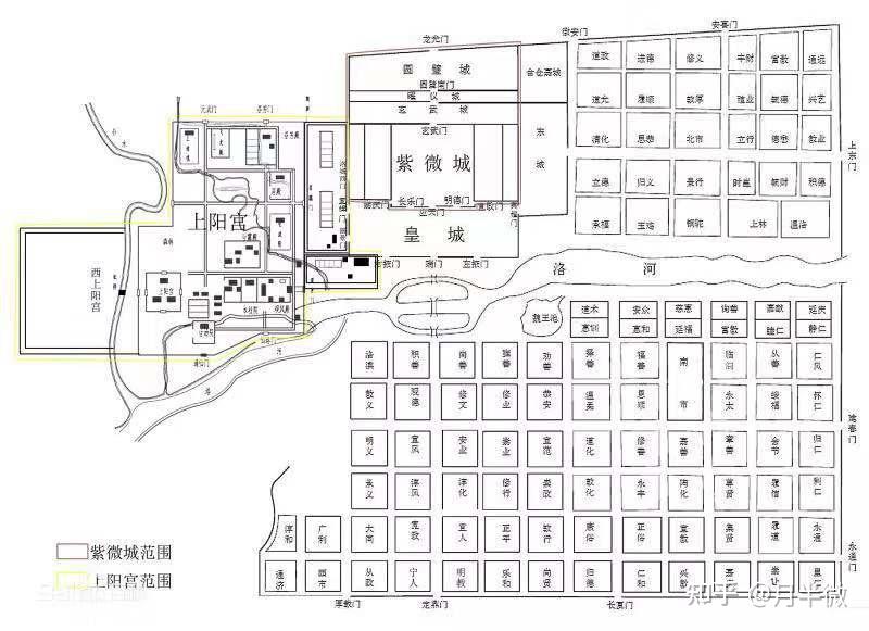 为什么阿房宫,未央宫,大明宫称"宫"而紫禁城称"城"? - 知乎