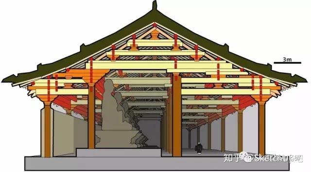 必须收藏的180个古建知识点,你知道多少? - 知乎