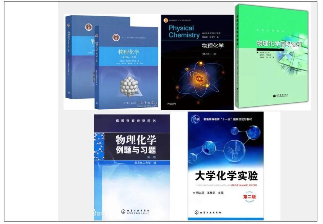 北京化工大学材料考研26考情分析-招生500+,专硕过线上 - 知乎