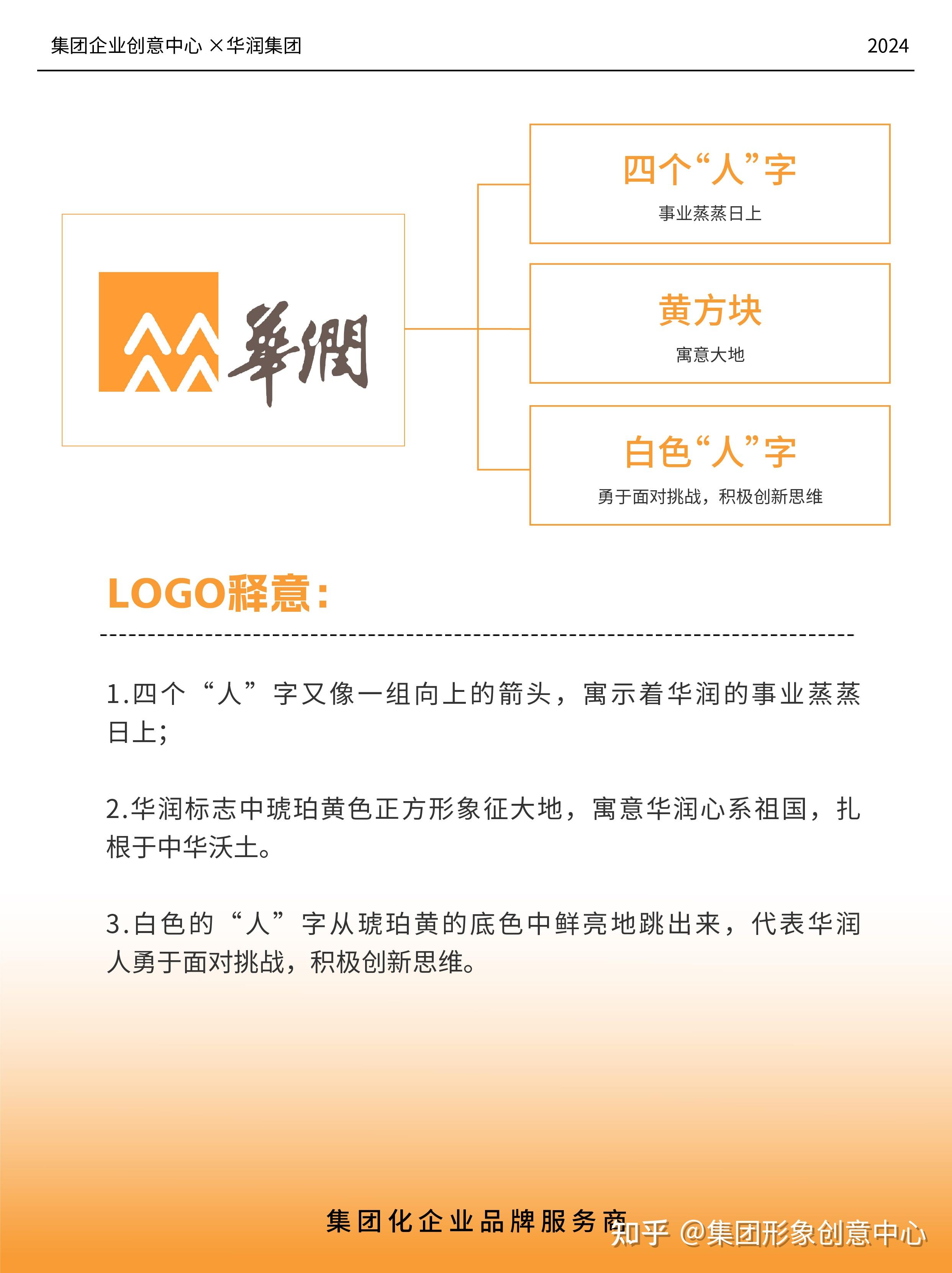 实业类央企集团公司logo设计大揭秘——华润集团 - 知乎