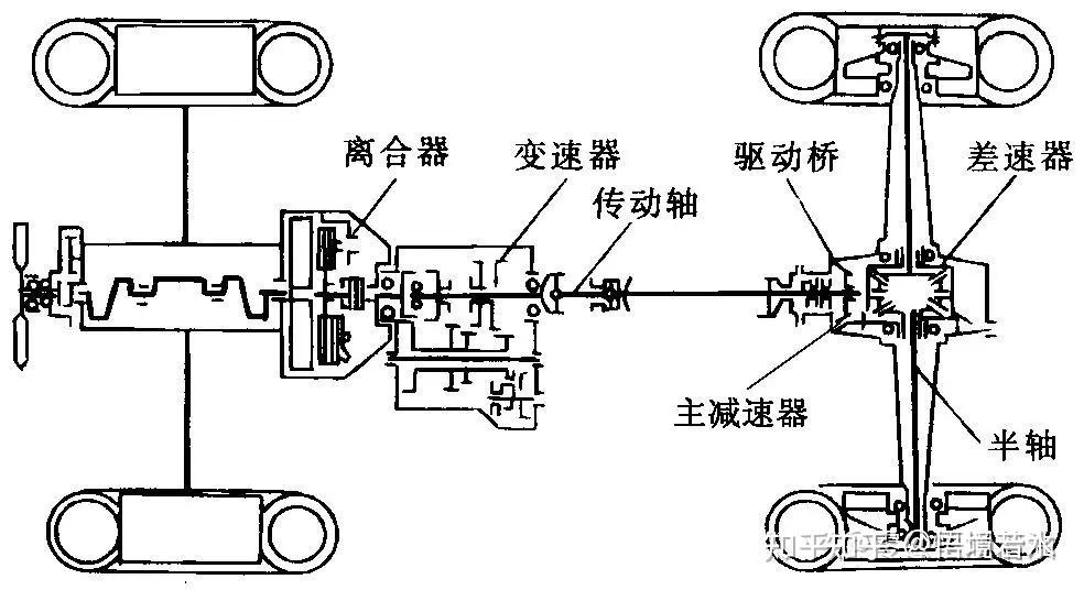 刹车踏板原理图片