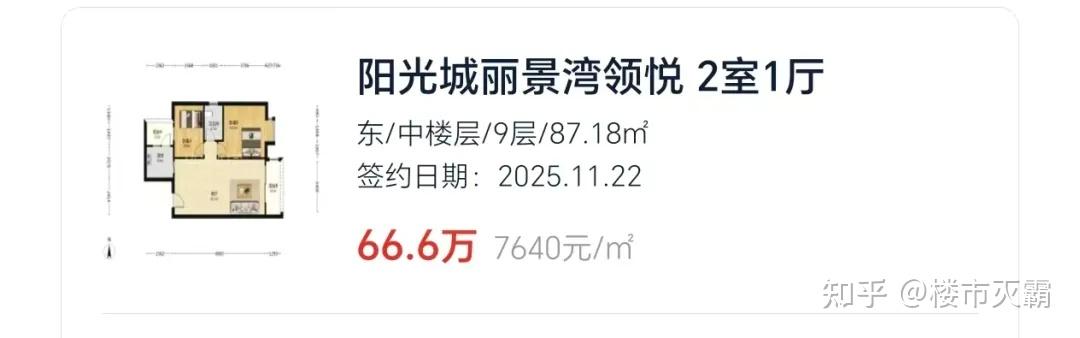 从2万+到4千!广州这些业主懵了…… - 知乎