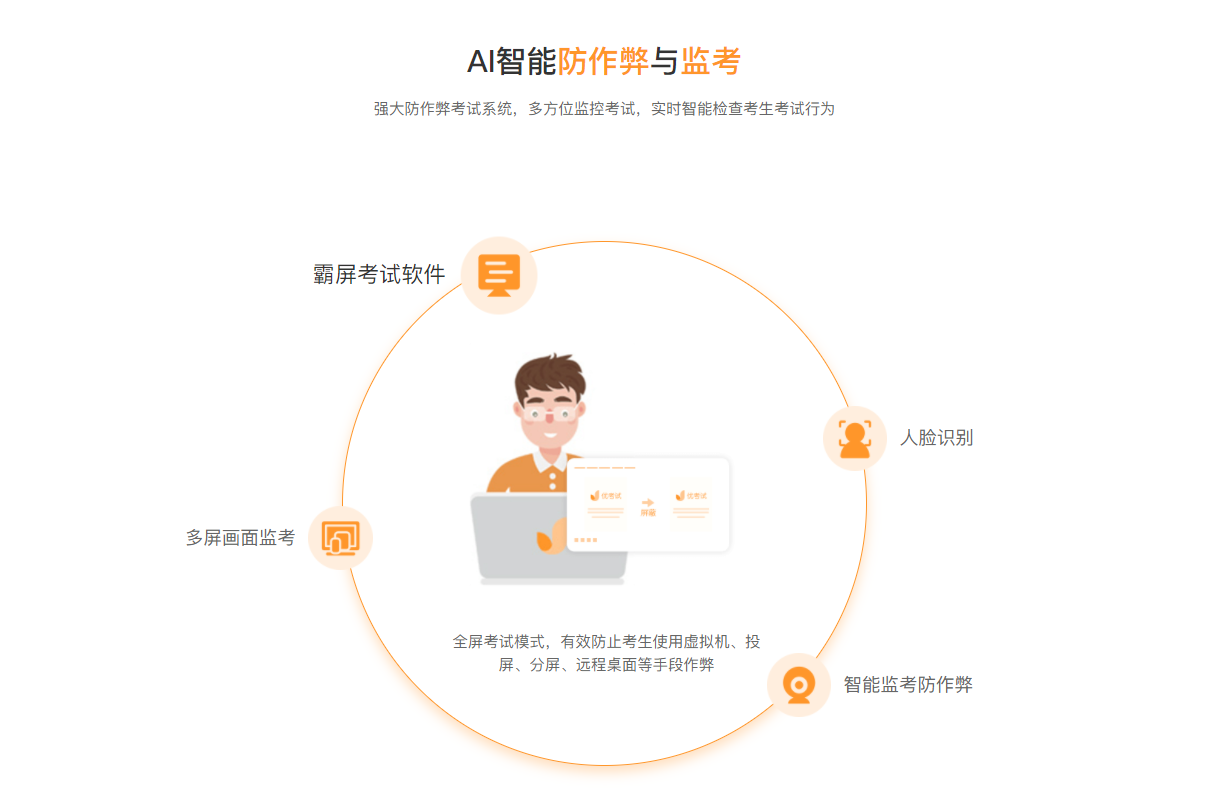 学习通怎么看开摄像头的简单介绍