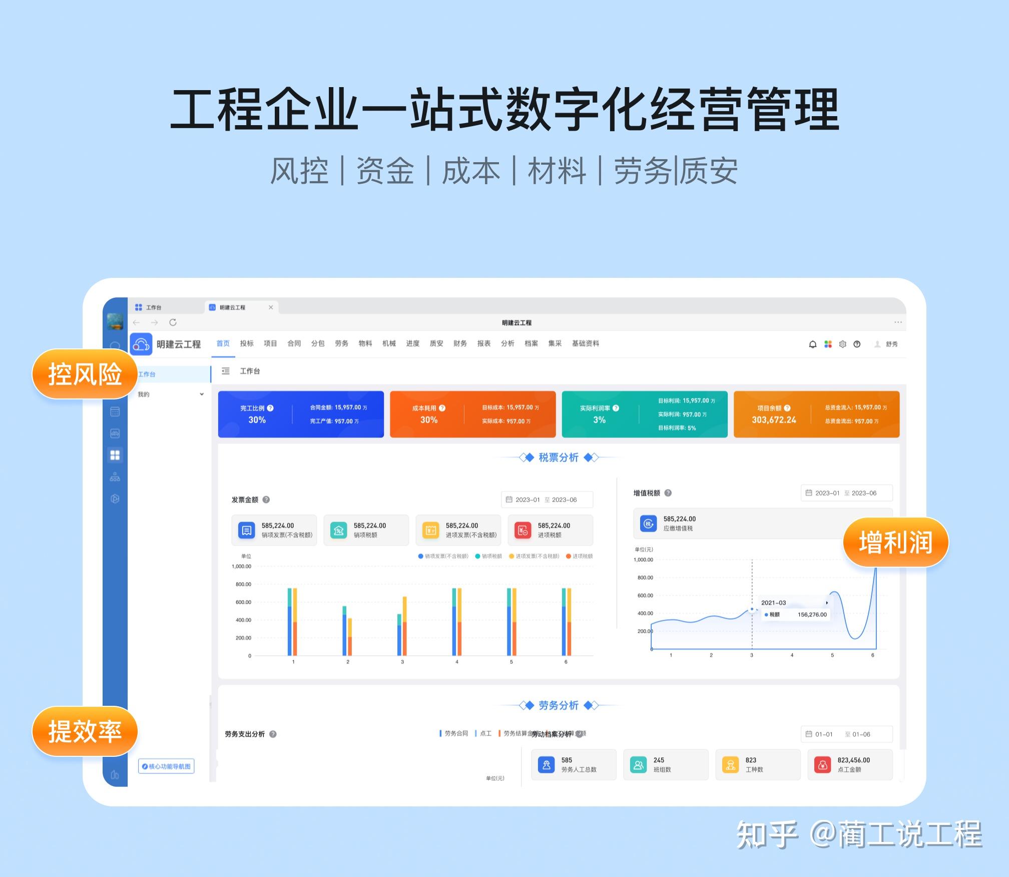 这款装饰装修工程管理系统,如何实现全流程数字化? - 知乎